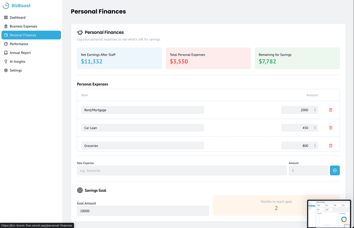 BizBoost Franchise Dashboard screenshot 4